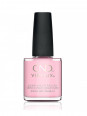 Vinylux Candied